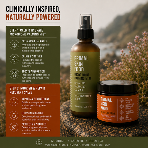 The Skin Reset Duo