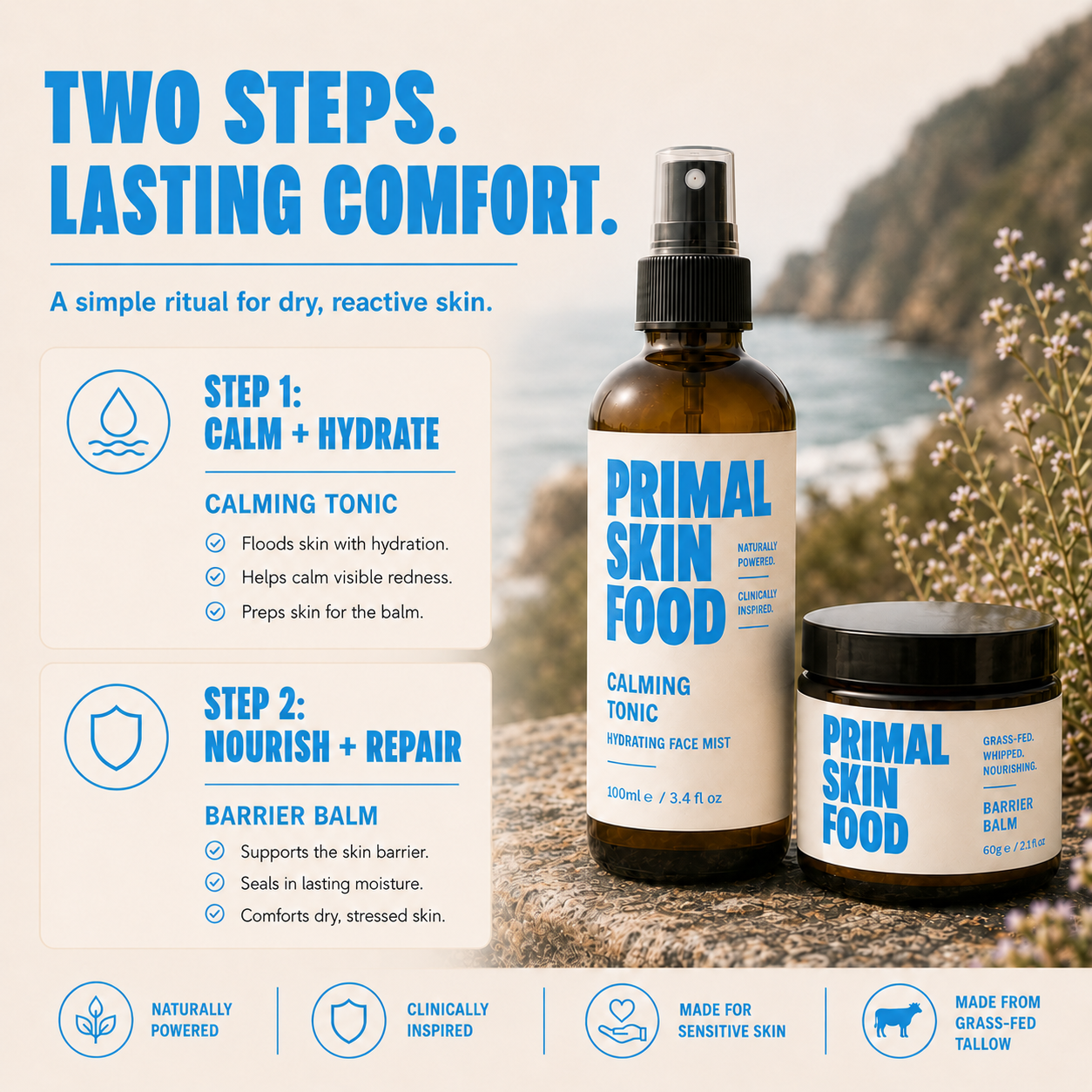 The Skin Reset Duo