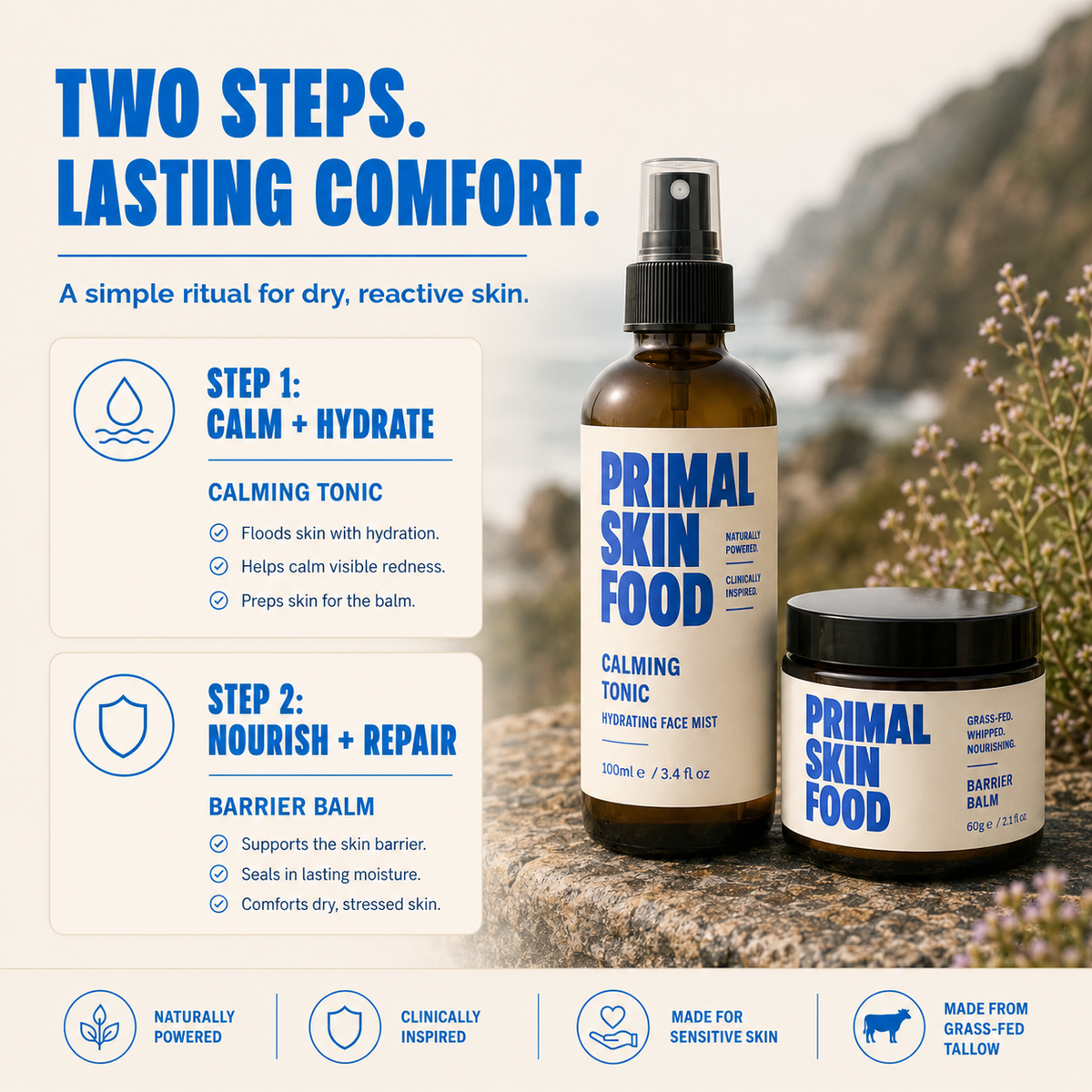 The Skin Reset Duo